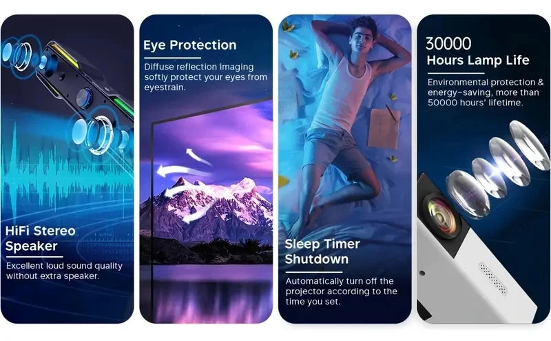 Mini projetor YG300 HD, fácil transporte, adequado para projeção em quartos, salas de estar, escritórios, etc.